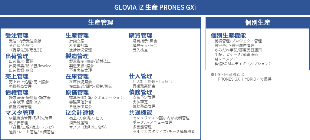 自毛植毛の費用はどれくらいかかりますか?